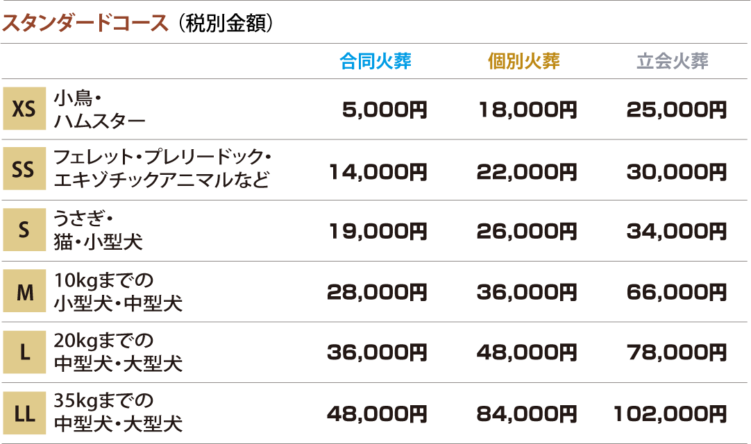 料金表